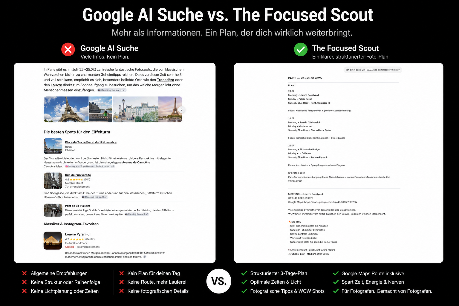 Google AI Suche und The Focused Scout im direkten Vergleich